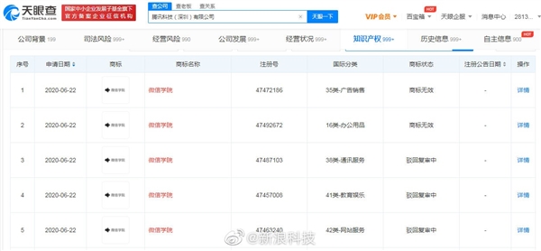 vӍՈ(qng)΢ŌW(xu)Ժ̘(bio)gأ“W(xu)Ժ”׮a(chn)`