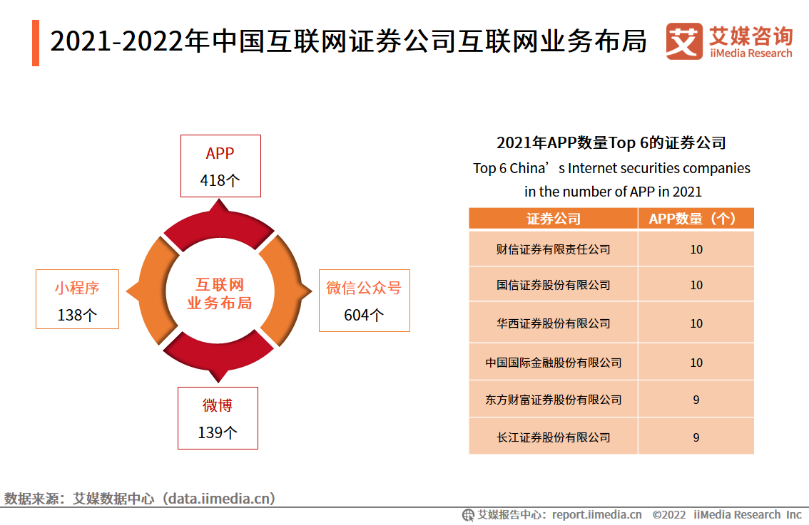 2021-2022Ї(gu)(lin)W(wng)Cȯ˾(lin)W(wng)I(y)(w)
