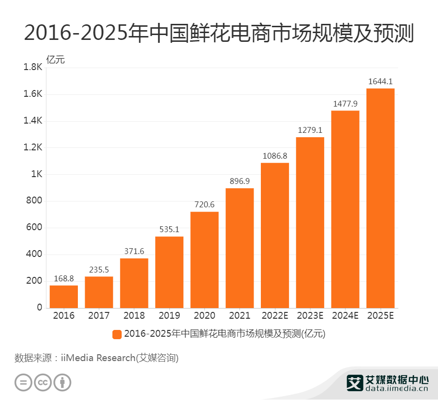 2022Їr(jng)(j)l(f)չr̰l(f)չ^m(x)