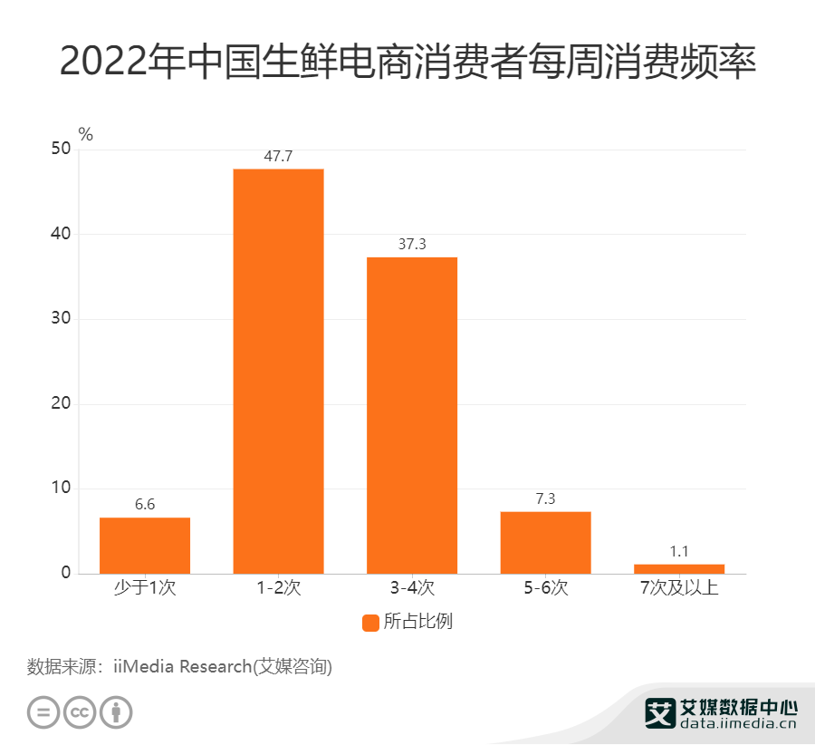 2022ЇrM(fi)ÿM(fi)l