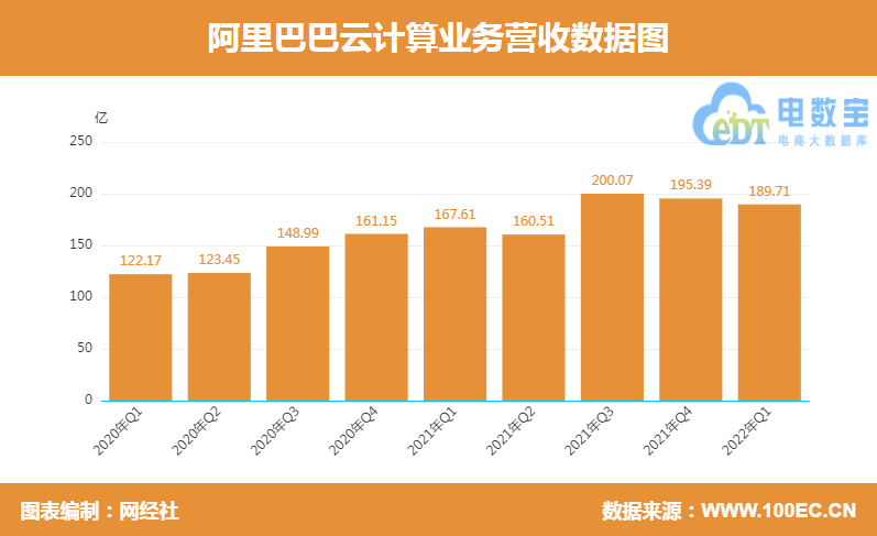 QQ؈D20220527100354.png