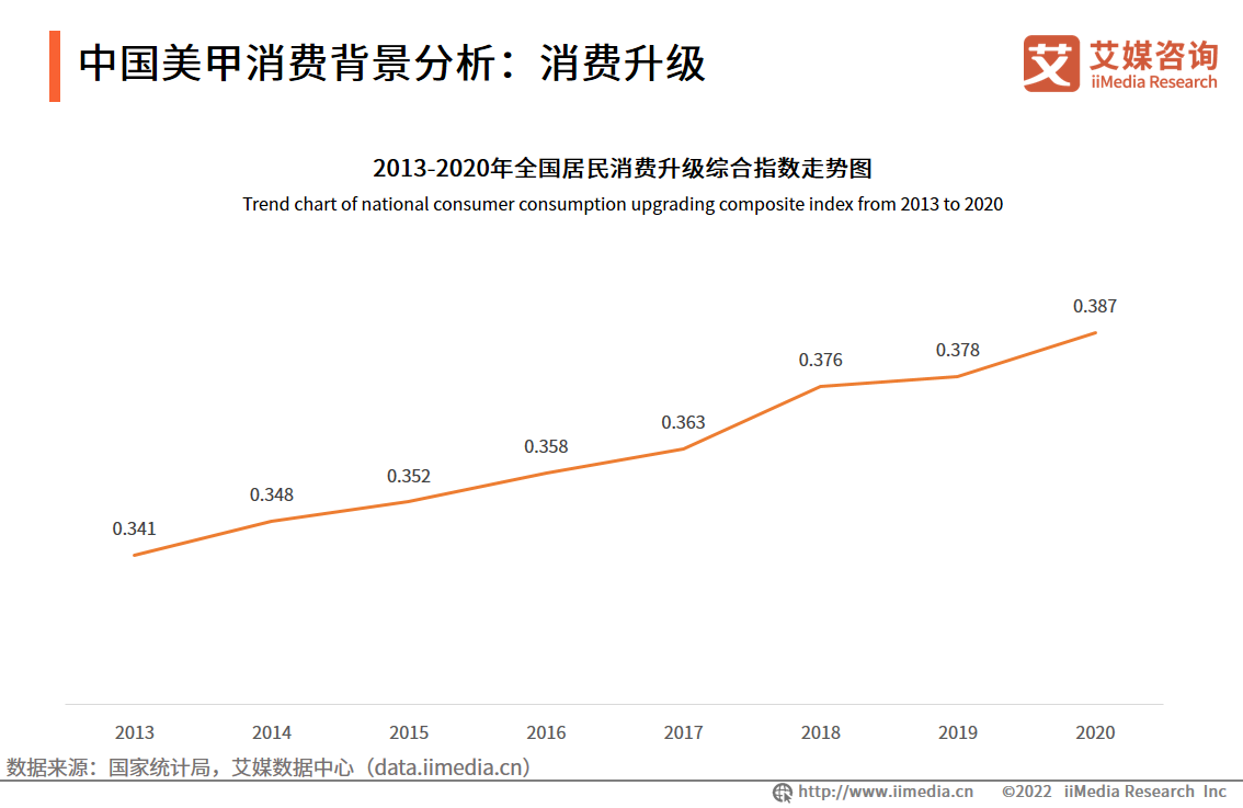 2022-2023Ї(gu)ИI(y)56%M(fi)ϲg(jin)sɫL(fng)