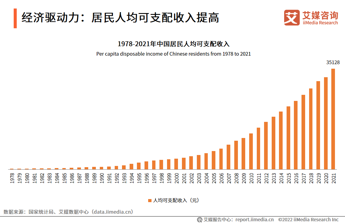 2022-2023Ї̓MИI(y)څ(sh)෽(q)(dng)ƣa(chn)Ʒ̘I(y)r(ji)ֵm(x)ጷ