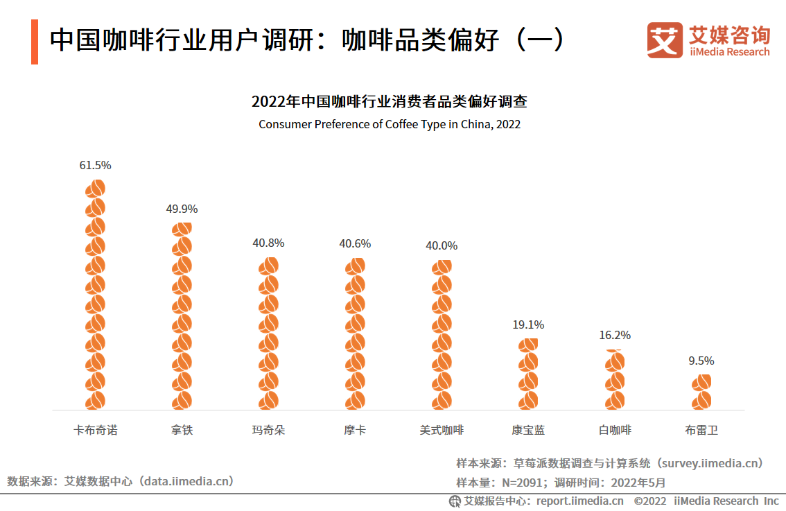 2022-2023ЇИI(y)ИI(y)a(chn)I(y)朼ÑО