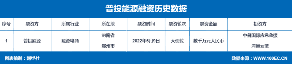 ΢Ž؈D_20220609101809.png