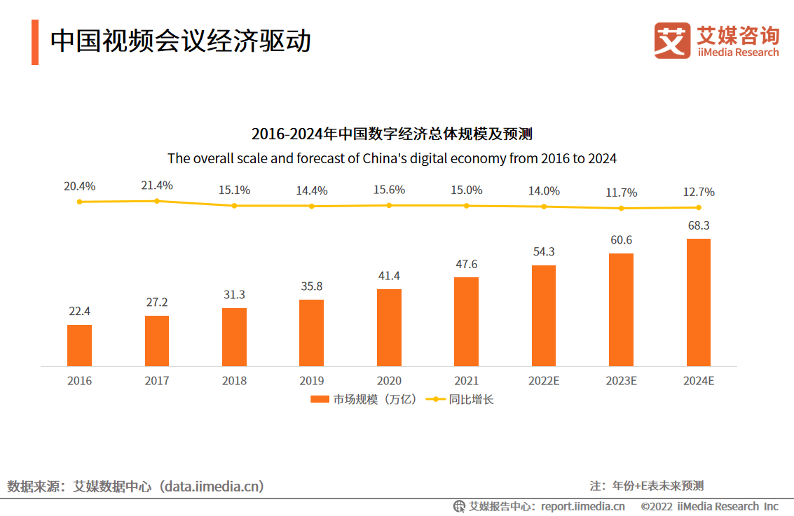 2021-2022Ї(gu)ҕl(hu)hИI(y)໥(lin)W(wng)^Ј(chng)ИI(y)(jng)(zhng)M(jn)һӄ