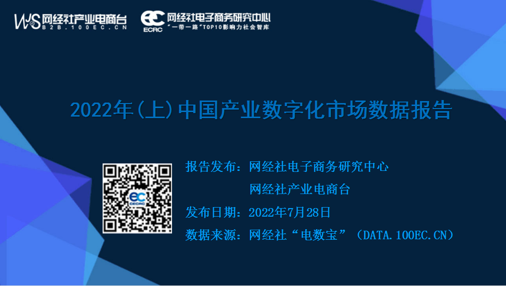 W(wng)(jng)磺2022()Їa(chn)I(y)(sh)ֻЈ(sh)(j)(bo)桷l(f)
