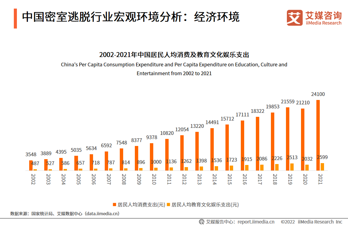 2022-2023ЇÓИI(y)Wjȴ(sh)ИI(y)l(f)չh(hun)
