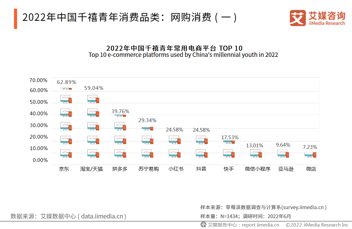 2022ЇǧMО飺ؔcI(y)ǧҕ