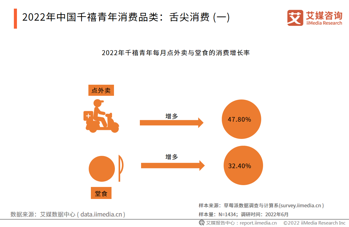 2022ЇǧMО飺ؔcI(y)ǧҕ