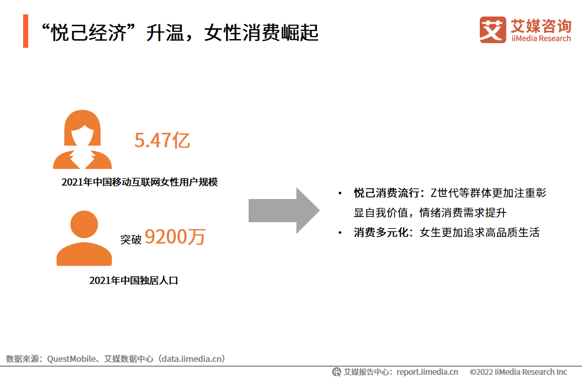 2022-2023ЇṛИI(y)l(f)չИI(y)a(chn)I(y)朷