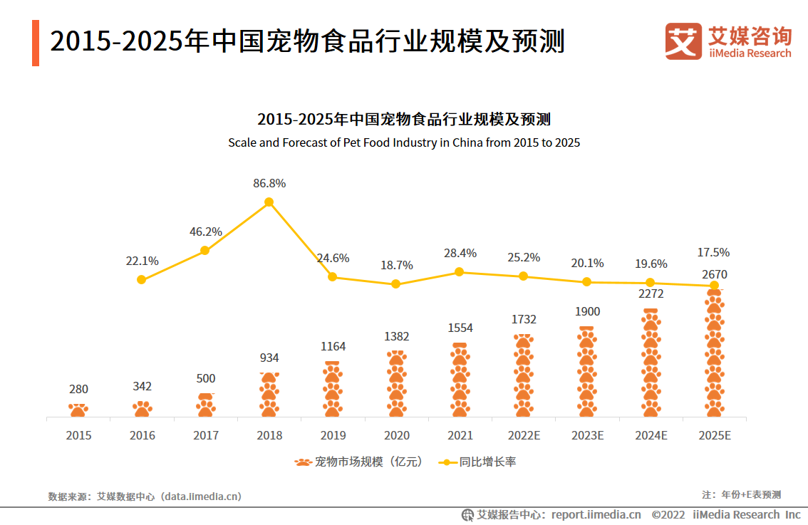 2022-2023Їa(chn)I(y)IB(yng)⡢Ʒ֪ɞ錙ʳƷµMڅ
