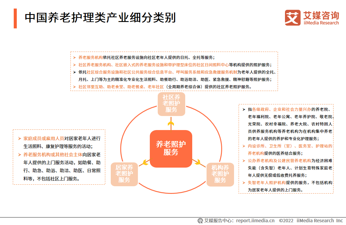 2022-2023ȫB(yng)Ϯa(chn)I(y)ǻB(yng)όɞB(yng)Ϯa(chn)I(y)ҪI(lng)