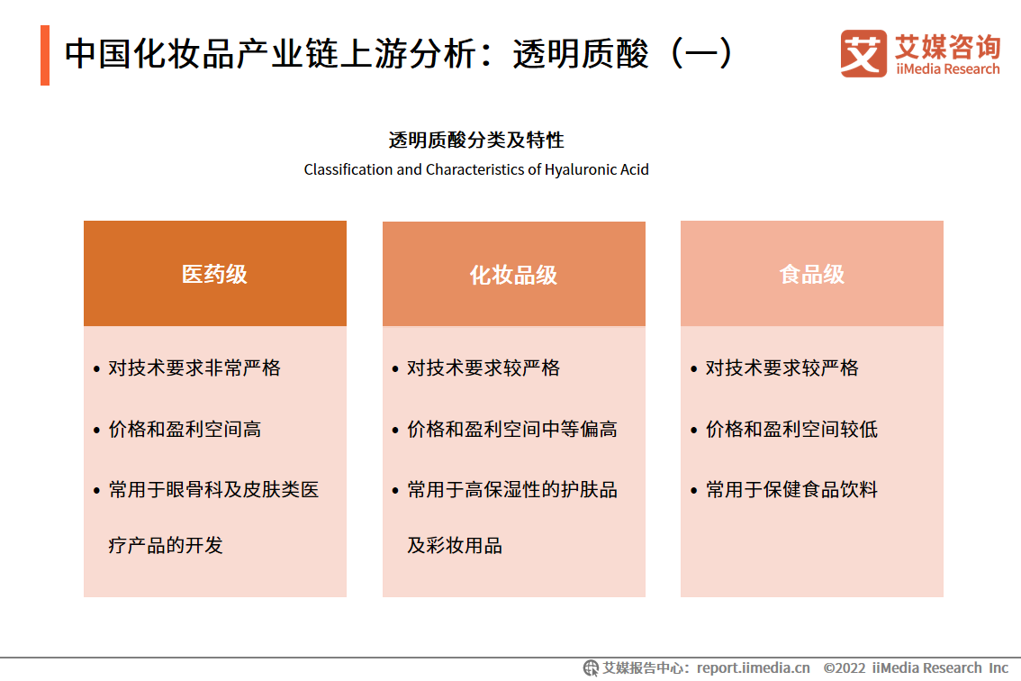 2022-2023ЇyƷИI(y)a(chn)I(y)DVa(chn)I(y)朷