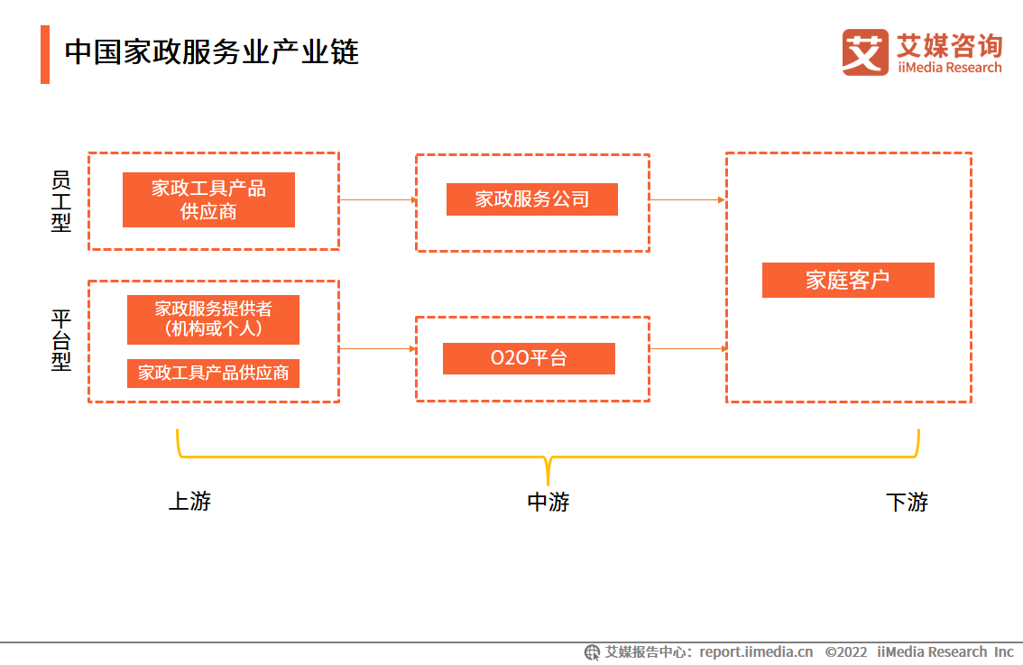 2022-2023Ї(w)ИI(y)a(chn)I(y)朼MО