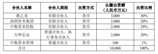 мF(tun)(lin)ϳ10|a(chn)I(y)