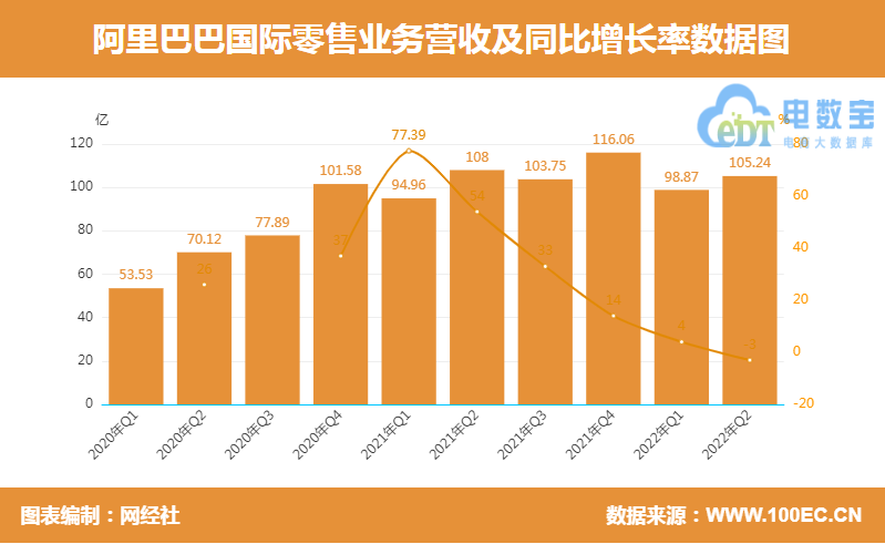 QQ؈D20220805092609.png