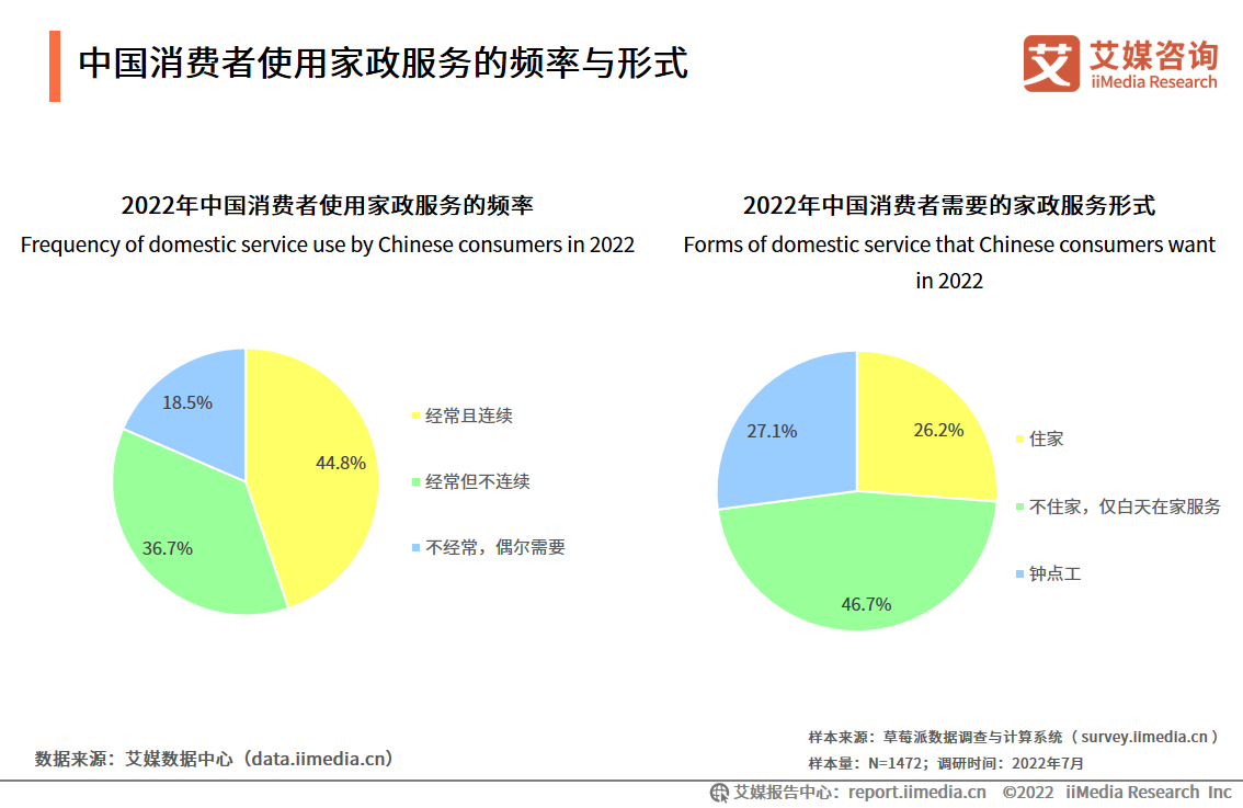 2022-2023Ї(w)ИI(y)a(chn)I(y)朼MО
