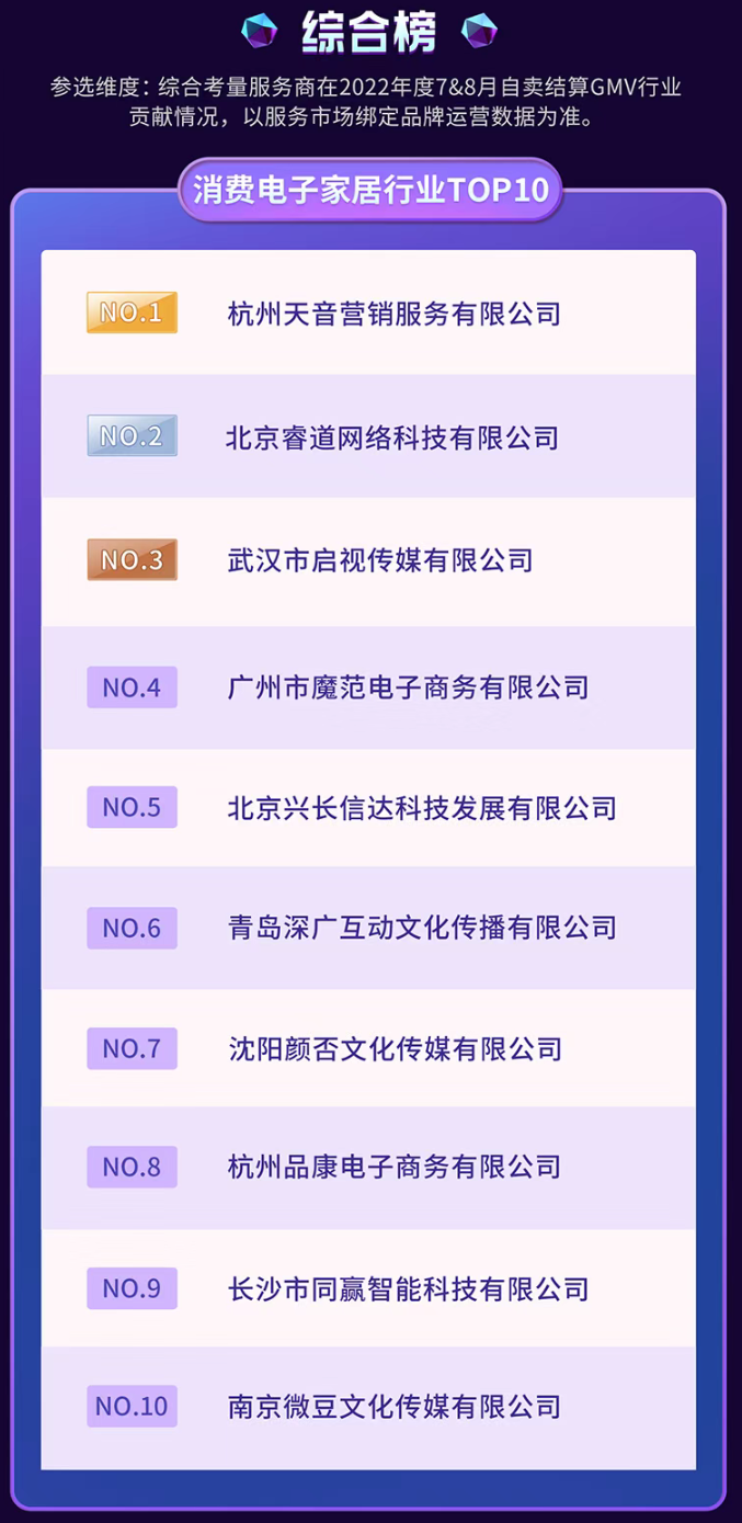 E92A3E0987F72C42D1CD9C97001864E7.png
