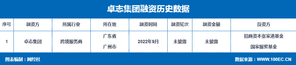 ΢Ž؈D_20220929175216.png