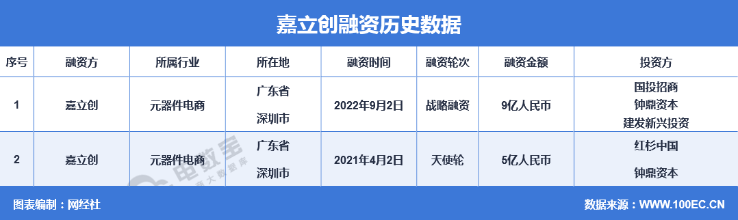 QQ؈D20220905102226.png
