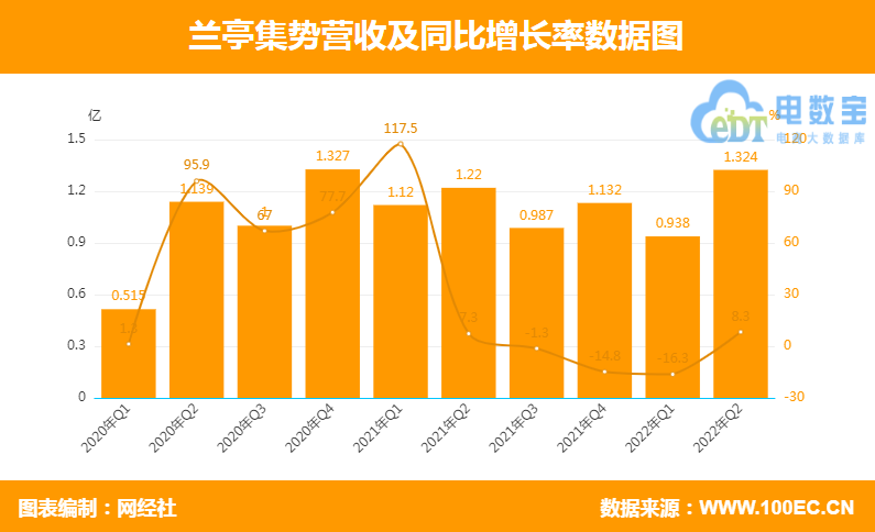 QQ؈D20220907094505.png