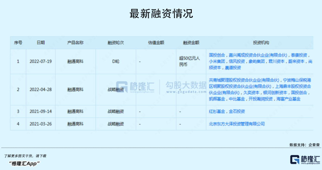 ك|ֵ60l(xing)(chung)I(y)ɳһ늡R