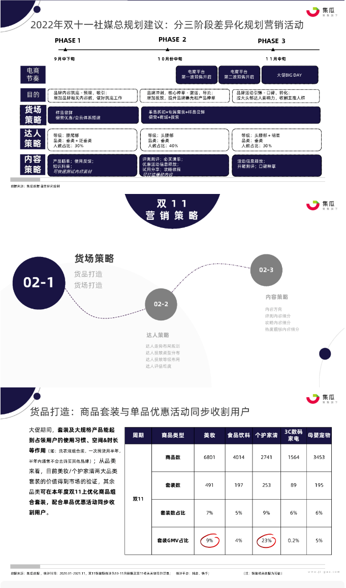 ϣ2022p11ýINԈ(bo)桷