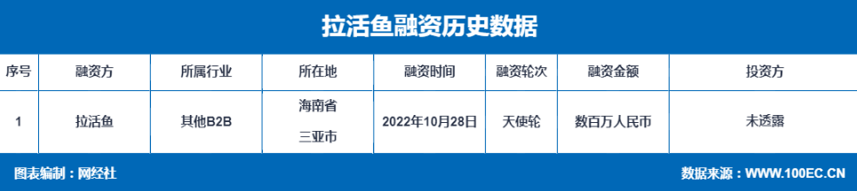 ΢Ž؈D_20221101095258.png