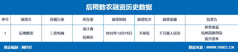 ΢Ž؈D_20221216101514.png