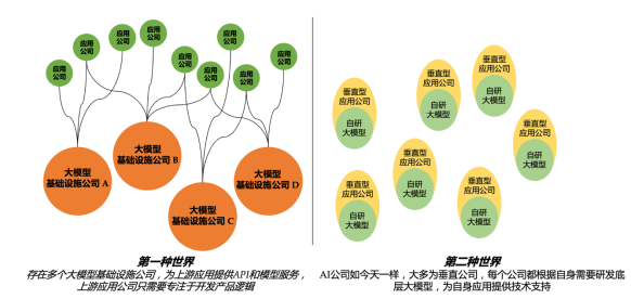 AIGC^m(x)l(f)չĂ磿