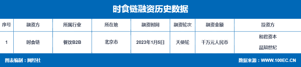 ΢Ž؈D_20230105102958.png