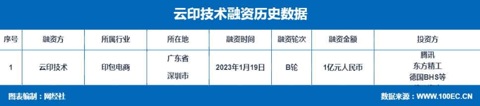 ΢Ž؈D_20230129113528.png