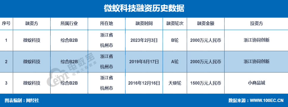 QQ؈D20230206111007.png