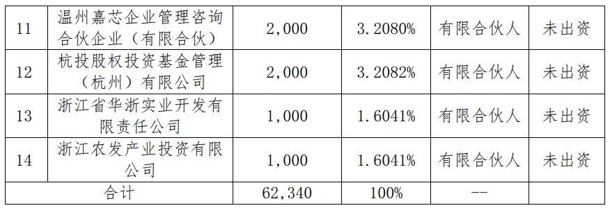 pLPO(sh)6|댧(do)wa(chn)I(y)