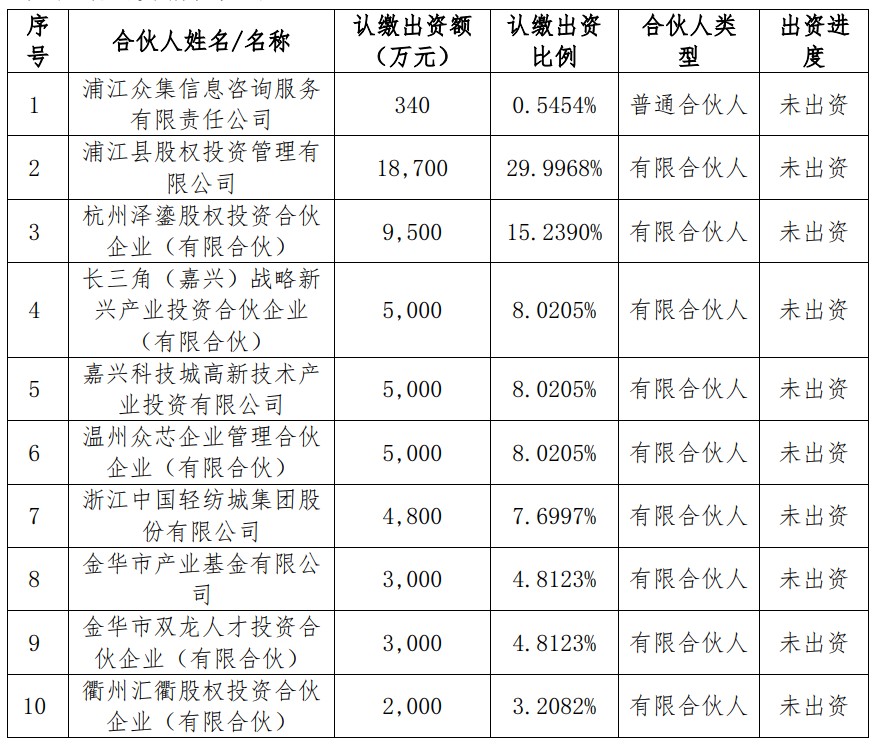 pLPO(sh)6|댧(do)wa(chn)I(y)