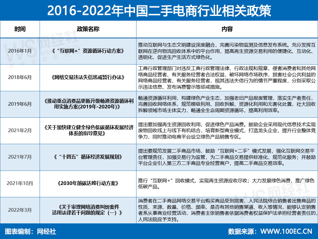 2016-2022Ї(gu)ИI(y)P(gun).jpg