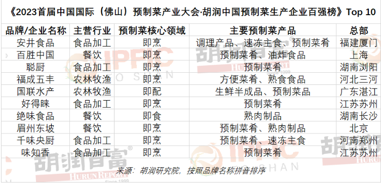 2023(rn)Ї(gu)A(y)ƲI(y)?gu)?qing)񣺶I(mi) R