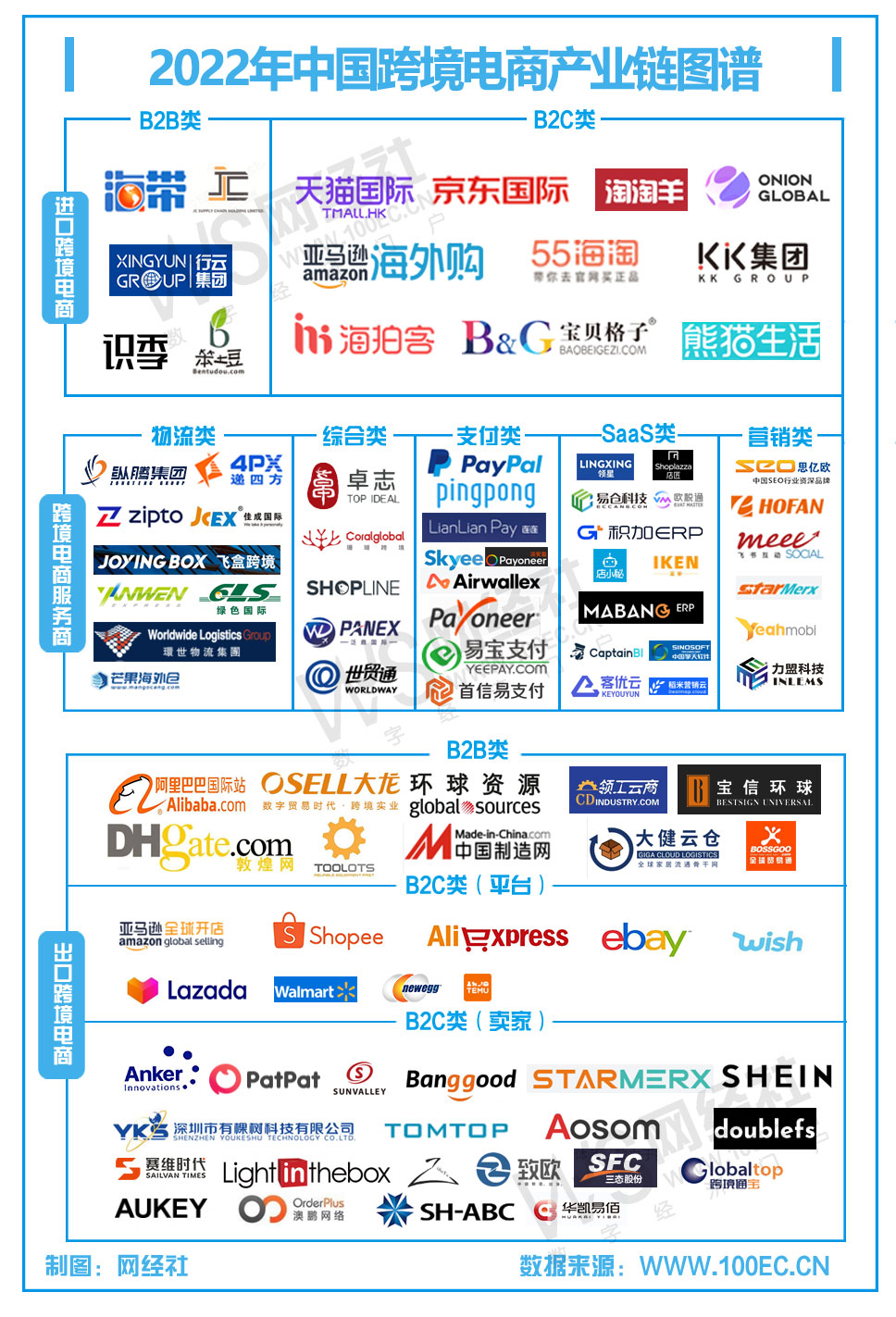 2022Ї(gu)羳̮a(chn)I(y)月DVQ棩(4).jpg