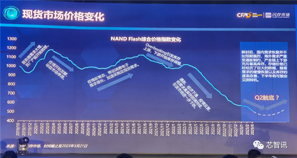 96 Ȝpa(chn)SSD(ni)Ҫqr