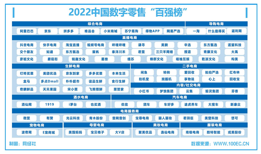 2022(sh)ۡ?gu)?qing)񡱰l(f) C ֱ r̵13(g)Tِ