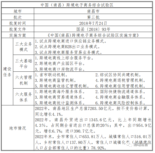 ȫ(gu)羳̄(w)Cԇ(yn)^(q)ϲ