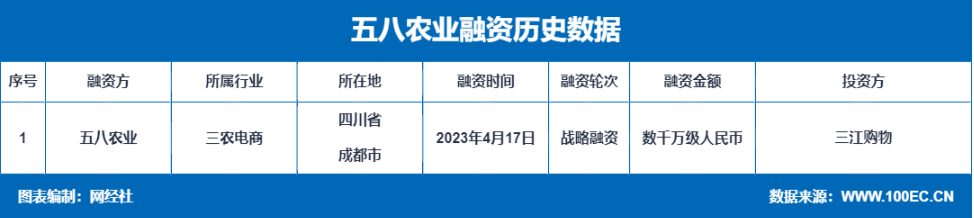 ΢Ž؈D_20230418114337.png