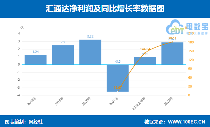 QQ؈D20230329105012.png