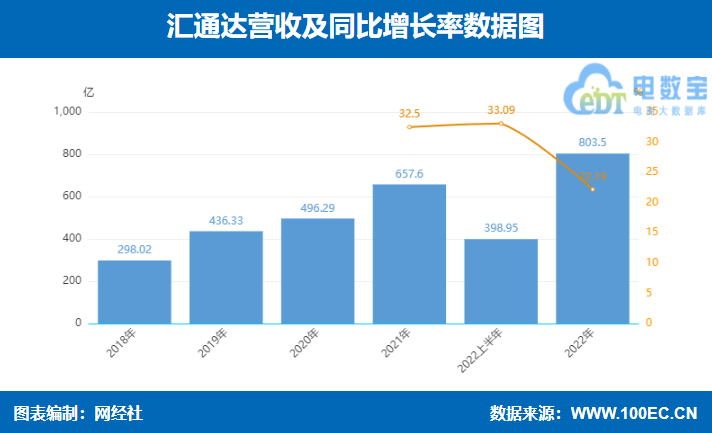QQ؈D20230329104952.png