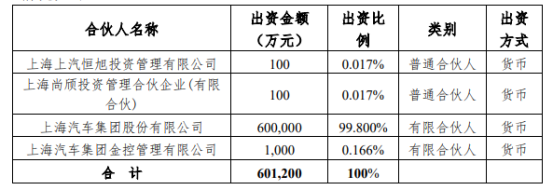 F(tun)YO(sh)60|ĸ