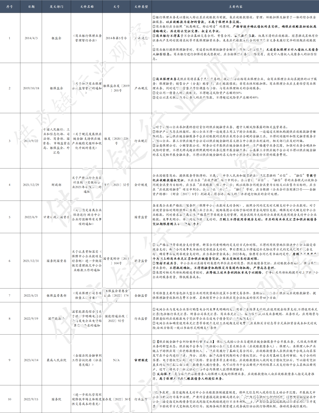 PcίP(gun)(yng)朽