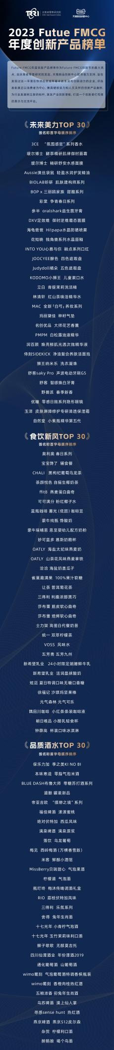 Ϋ@(jing)-Future FMCG 20231199.jpg