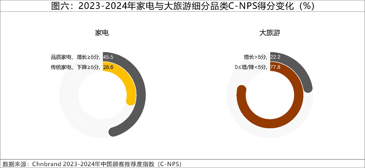 2024C-NPSЇ]ָ(sh)оɹl(f)