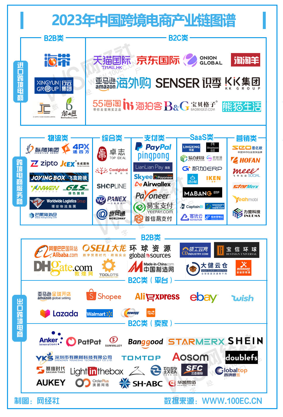 2023Ї(gu)羳̮a(chn)I(y)月DVQ棩.jpg